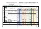 Đề thi Giữa kì 1 Toán 8 năm 2023-2024 trường THCS Tân Thắng (Hải Phòng)
